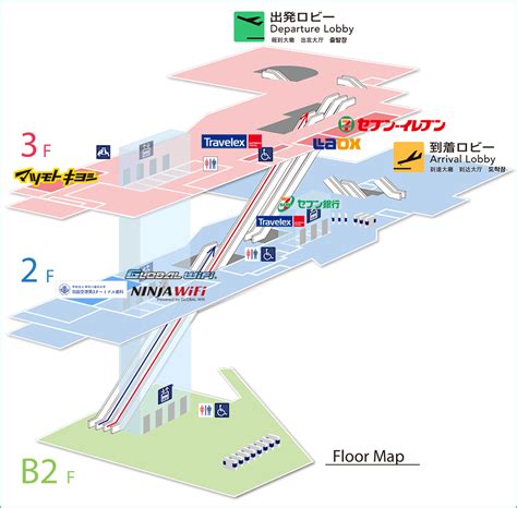 Haneda Airport DF 